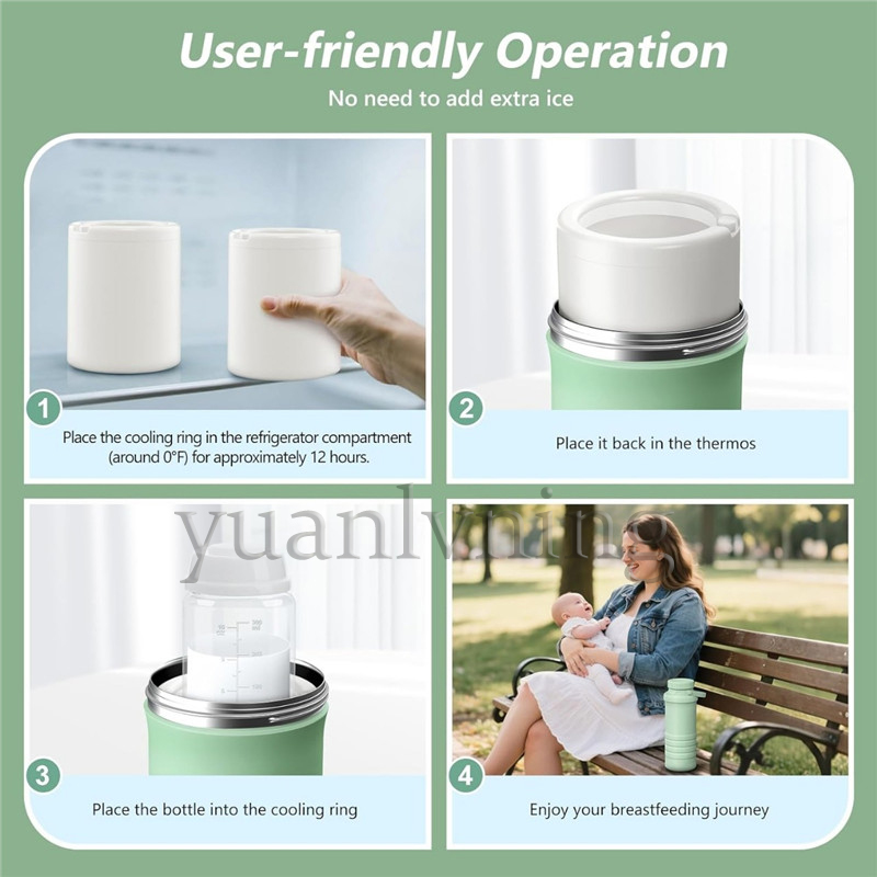 Portable Breast Milk Cooler Bo - Baby Food Essentials 评论和价格