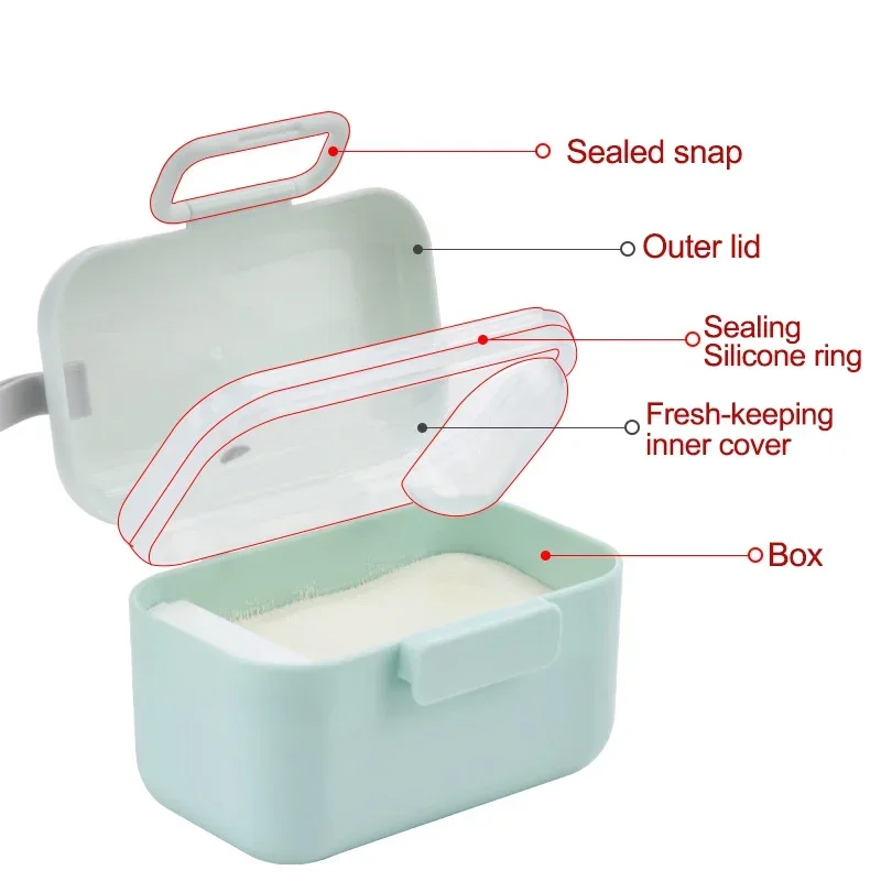 Baby Milk Powder Portable Baby - Baby Food Essentials 评论和价格