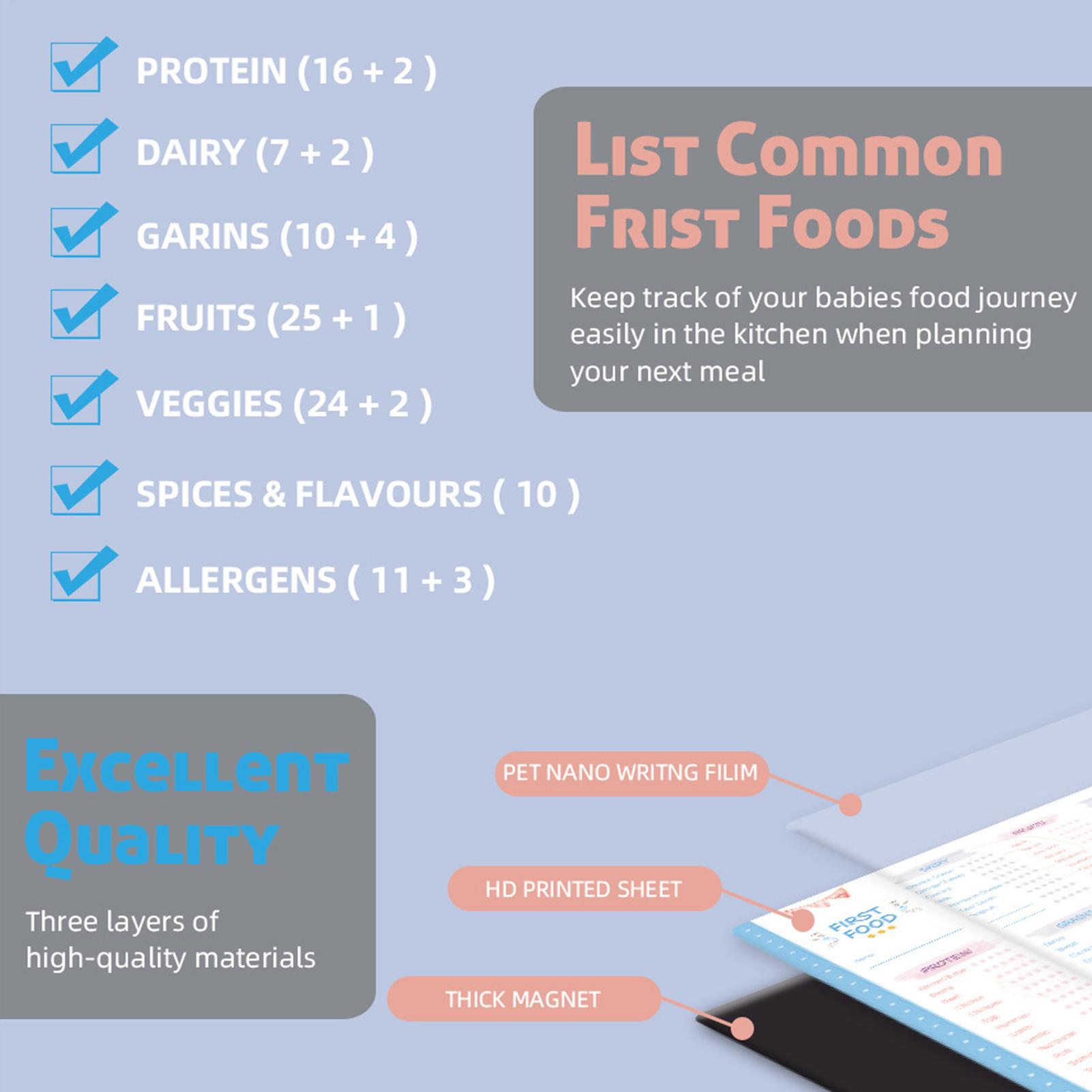 First Foods Chart Magnetic Bab - Baby Food Tracker 评论和价格