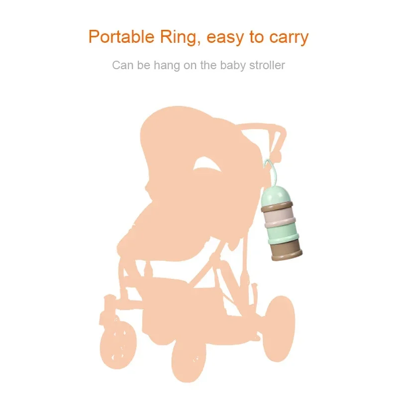 3-Layer Cartoon Storage Travel - Baby Food Essentials 评论和价格